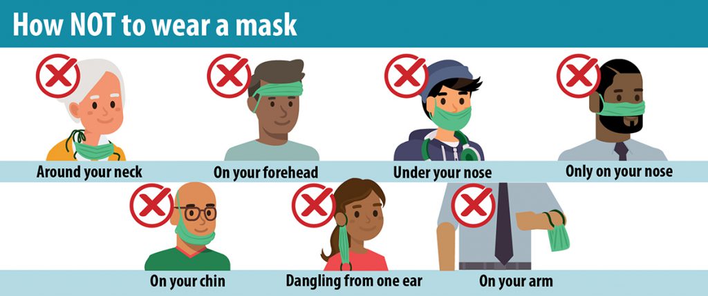 how not to wear a mask to protect yourself from covid-19